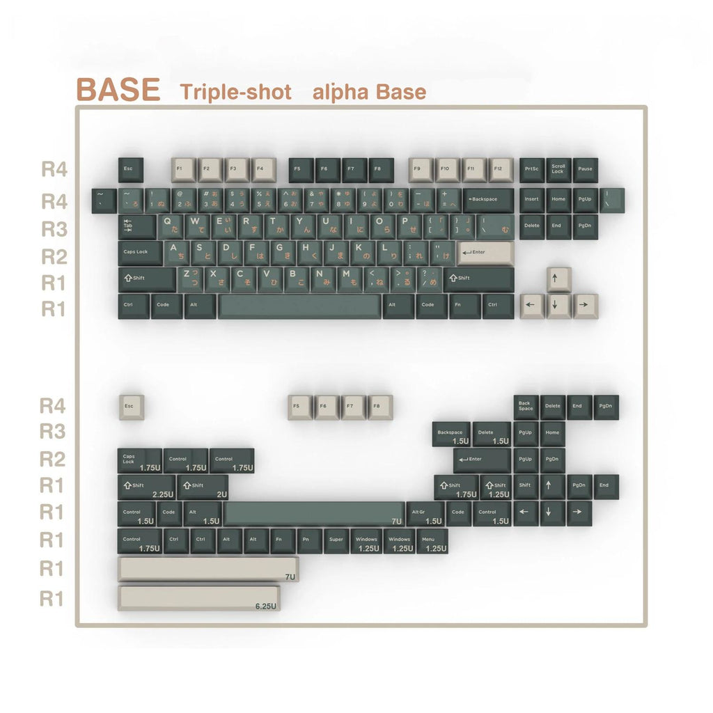 Domikey x iNKY Silent Forest Cherry Profile Keycaps