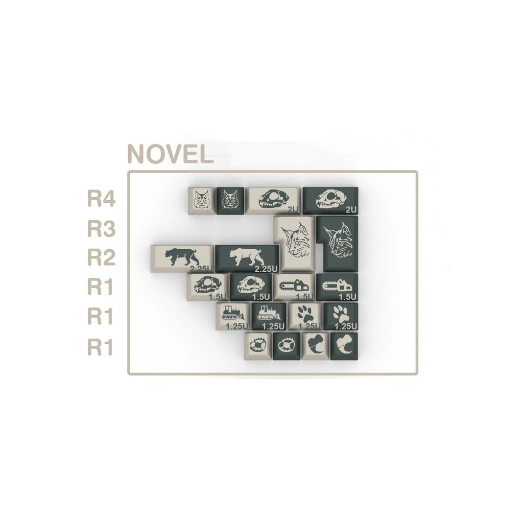 Domikey x iNKY Silent Forest Cherry Profile Keycaps